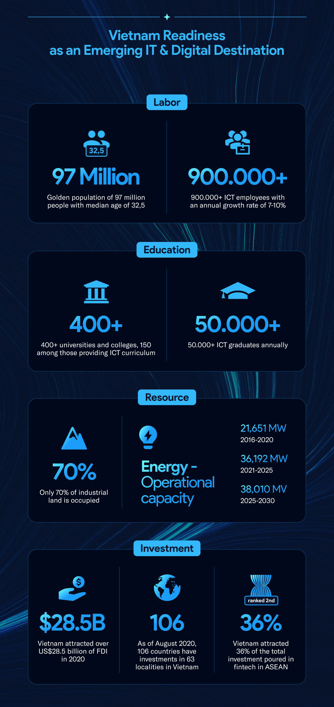 WEF Infographic part 2.2_compressed